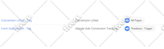 setup shopify ga4 google analytics 4 ecommerce tracking server side tracking