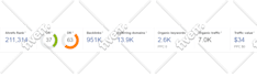 do dofollow guest post and high da guest posting with seo dofollow backlinks