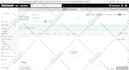 fix prestashop errors, bugs, and resolve prestashop issues