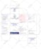 do product label design, peptide vial label, peptide sarms supplement label