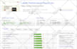 do wordpress speed optimization, gtmetrix, pagespeed insights