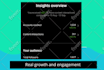do fast organic instagram growth