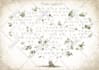 design personalized genealogy family tree poster