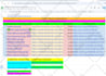 do facebook promotion to the targeted audience