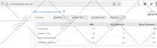 increase trust flow to 35 plus to boost website ranking