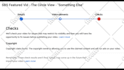 post your music video on our music site