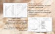 professional amazon a plus content design for KDP books