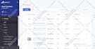 do bigcommerce SEO for ecommerce store and business websites