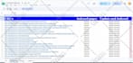 fix technical SEO errors, semrush, ahrefs site audit search console errors