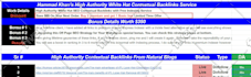 create high quality SEO contextual backlinks with white hat link building