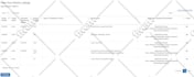 prepare qms, technical file, iso13485 I mdr2017 745 l audits