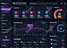 create interactive looker studio dashboards and reports visualization