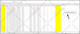 do any excel complex processing and calculation using vba macro