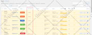 develop job board or job portal in wordpress