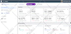 setup facebook pixel, catalog, remarketing for custom events