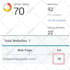 increase website domain authority, moz da 0 to 50 plus, increase dr, ahref dr,