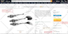 do amazon fba wholesale product hunting or product research