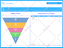 be your google data or looker studio expert for dashboard and report