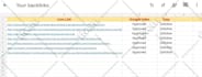 do powerful contextual dofollow DR 60 backlinks off page seo at lowest price