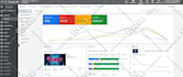 do organic youtube promotion for top channel growth