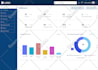 create modern web app, saas software, dashboard UI UX design