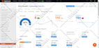 do wordpress on page SEO, schema markup, google rich snippet