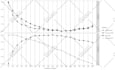 do r and rstudio scripts and statistical analysis