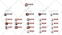 design org chart, flow chart, infographics and diagrams