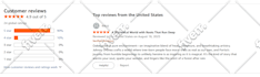 read and review your books, ebooks, kindle books on amazon