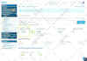 increase domain authority da 50 plus guaranteed