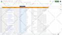 do b2b lead generation, find targeted email list