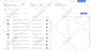 do walmart listings, variation, optimization, wfs, SEO, walmart PPC, advertising