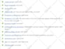 do shopify SEO to boost your ecommerce store sales