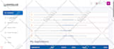 develop, fix or debug your web application in laravel or php