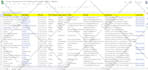 provide b2b lead generation for any industry