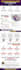 design amazon infographics, listing and ebc a plus
