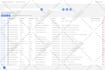 develop a web application with a mysql database