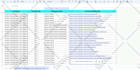 collect data, linkedin leads, b2b lead gen manually