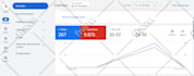 fix technical SEO google index website speed search console schema markup