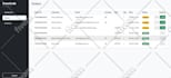 do shopify API integration and automation