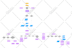 do complete UX flow, user flow, uxui, and user persona
