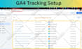 google analytics ga4 ecommerce tracking, facebook pixel, ads conversion tracking
