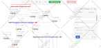 do twilio bulk sms autoresponder and IVR flow, go high level