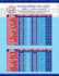 design infographic, custom report, map, or comparison graphic