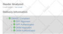setup email authentication, mx, spf, dkim, dmarc dns records