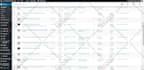 do any wordpress customization with elementor and fix errors