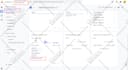 setup and fix google ads conversion tracking, ga4 migration, GTM in 2 hours