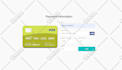 integrate any payment gateway