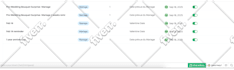 set up and customize zoho crm zoho one zoho campaigns zoho forms