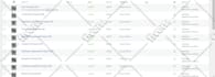 scrape product from website upload or import csv to shopify woocommerce listing